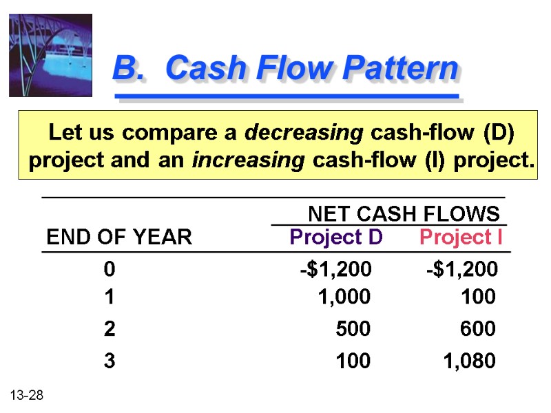B.  Cash Flow Pattern Let us compare a decreasing cash-flow (D) project and